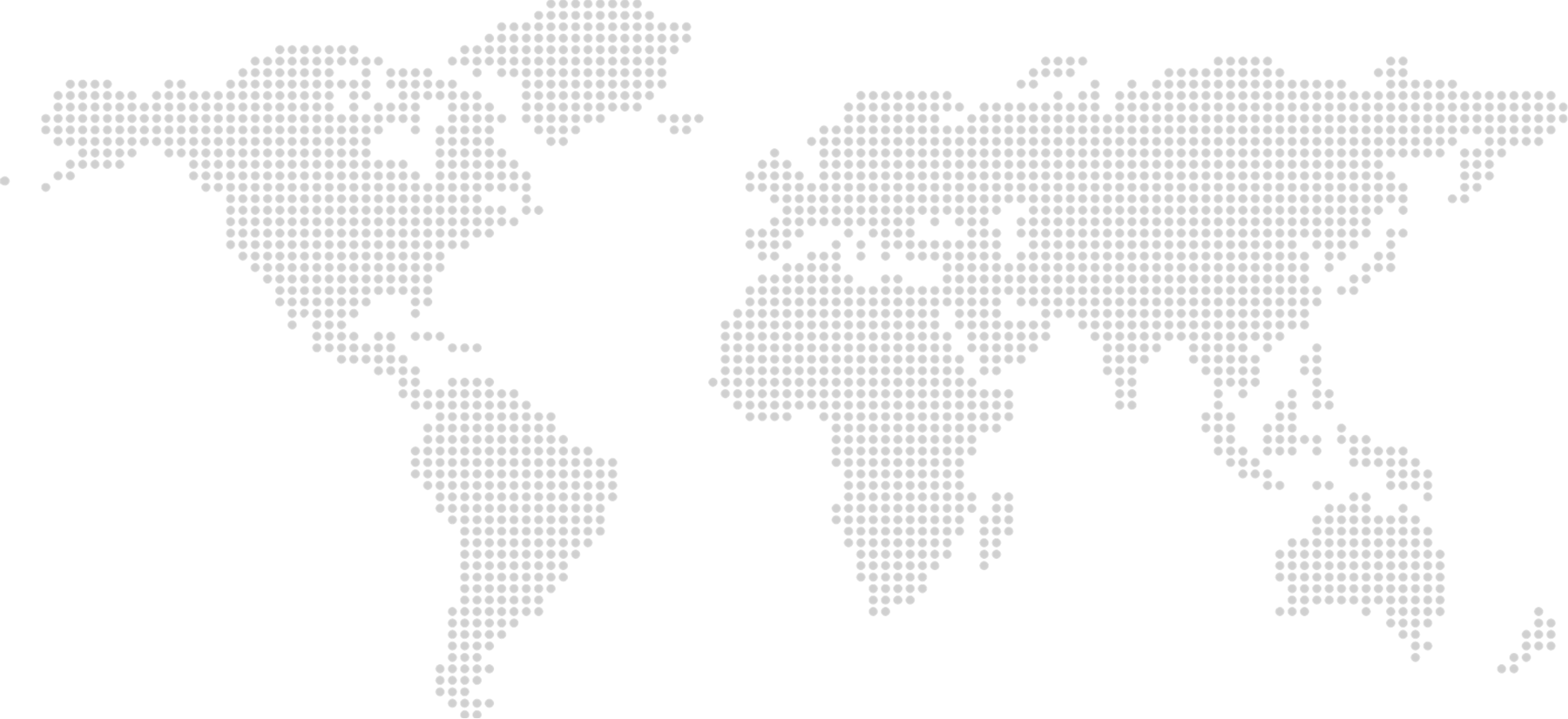 Global